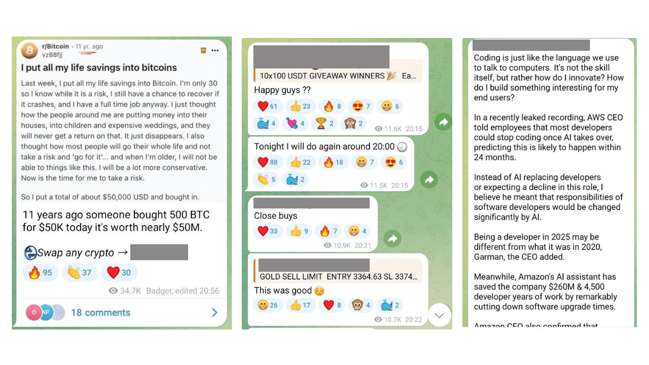 Telegram channel post examples