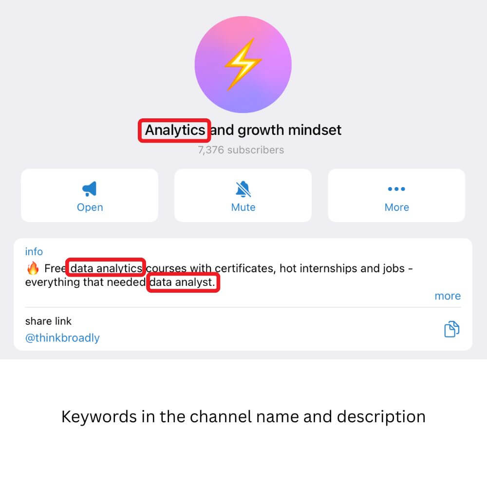 telegram channel, including keywords in name and description - example of telegram marketing