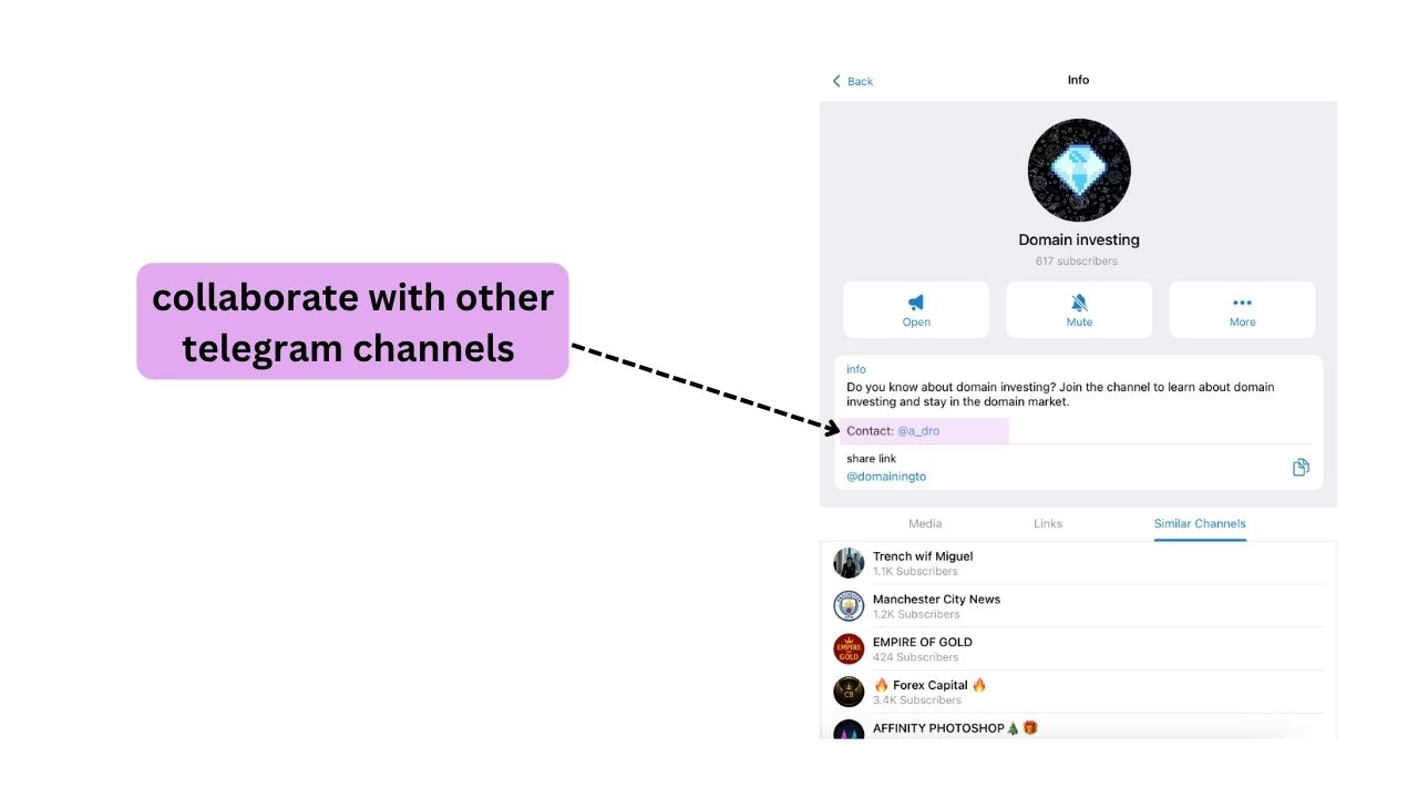 telegram channel collaboration