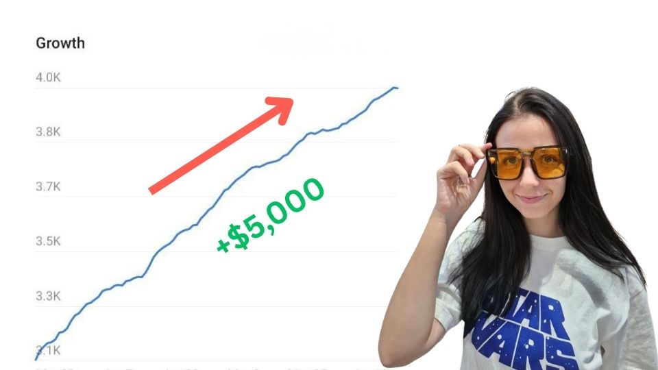 grow telegram channel