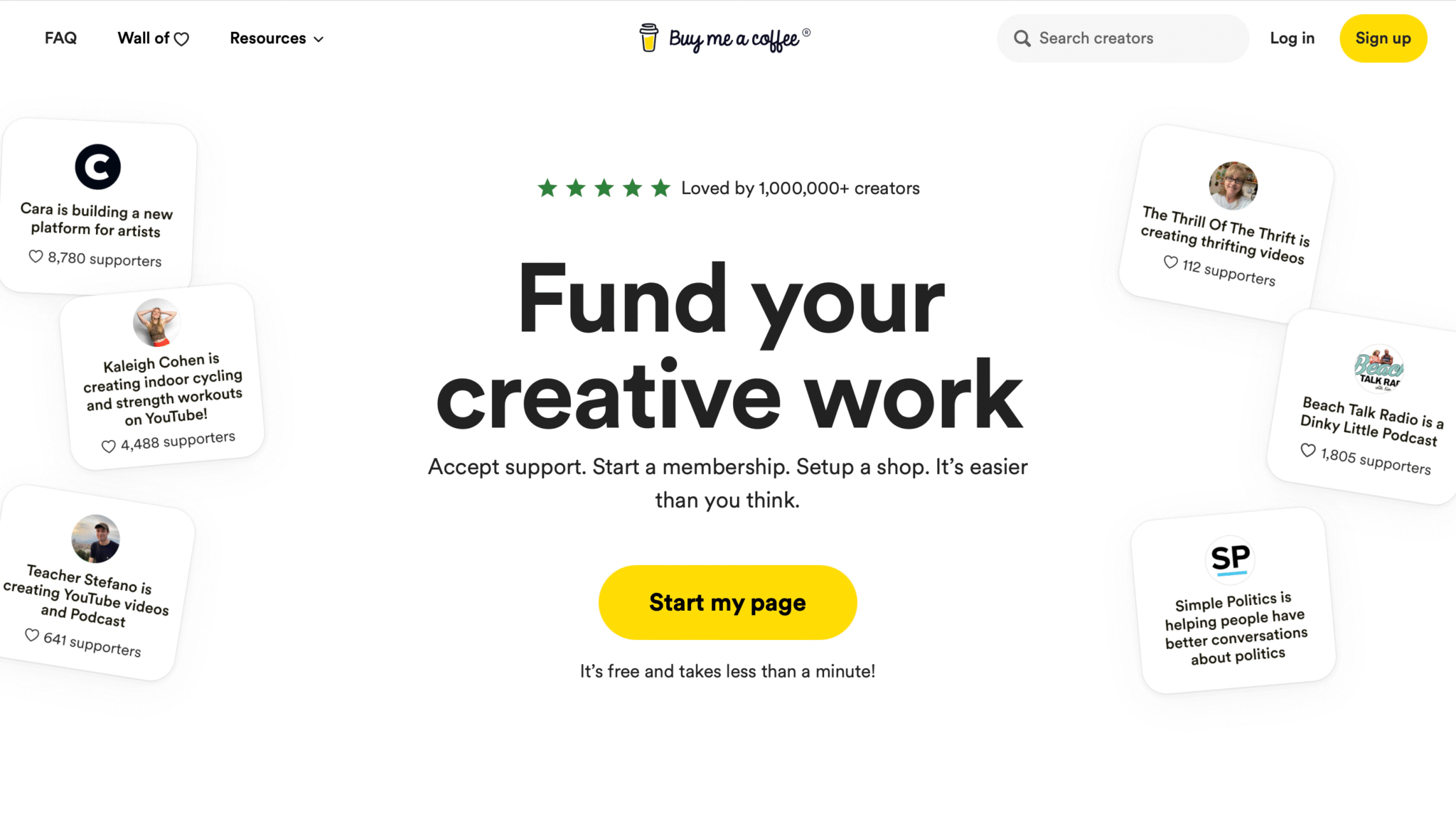 How to monetize telegram channel: buy me a coffee as a telegram monetization tool