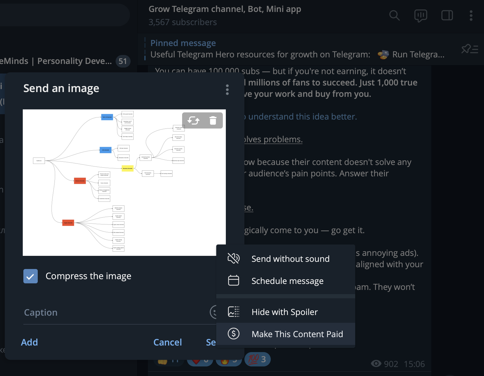 paid telegram posts as a telegram monetization tool