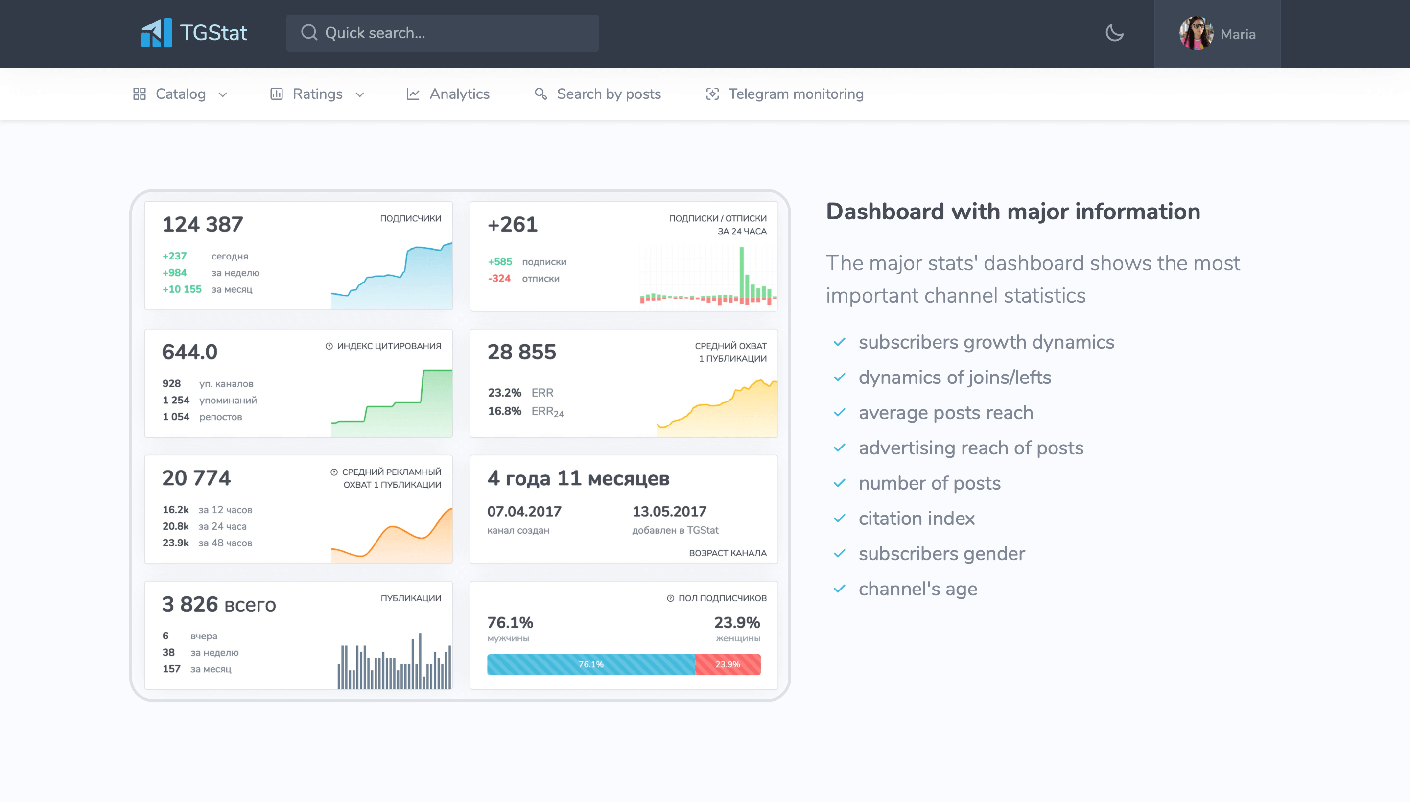 tgstat.com - telegram monetization tool